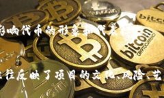 关于“tokenim代币为什么显示骷髅”，这个问题涉