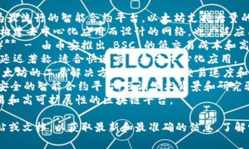 Tokenim 是一个数字资产管理平台，支持多种区块链网络。以下是一些常见的网络，Tokenim 可能支持的网络包括：

1. **以太坊（Ethereum）** - 作为最流行的智能合约平台，以太坊支持大量的去中心化应用和代币。
2. **波场（Tron）** - 这是一个为构建去中心化应用而设计的网络，也广泛应用于数字资产。
3. **Binance Smart Chain（BSC）** - 由币安推出，BSC 的低交易成本和高效能使其成为许多项目的首选。
4. **Solana** - 以高吞吐量和低延迟著称，适合快速交易和去中心化应用。
5. **Polygon（MATIC）** - 这是以太坊的二层解决方案，旨在提高交易速度和降低成本。
6. **Cardano** - 一个可扩展且安全的智能合约平台，强调学术背景和研究驱动的发展。
7. **Avalanche** - 支持快速交易和高可扩展性的区块链平台。

请确认您访问的 Tokenim 官方网站或文档，以获取最新和最准确的信息，了解它们当前支持的网络和相关功能。