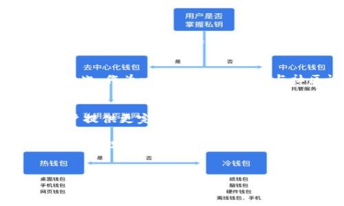 在讨论Tokenim钱包收款是否需要矿工费之前，我们需要了解几个基本概念。首先，矿工费是区块链网络中的一种交易费用，用户在进行交易时需要支付给矿工，以激励他们处理和验证这些交易。不同区块链网络的矿工费规则可能会有所不同，因此需要根据具体情况进行分析。

什么是Tokenim钱包？
Tokenim是一种数字货币钱包，允许用户存储、发送和接收多种加密货币。使用Tokenim钱包，用户能够方便地管理他们的数字资产。相较于传统银行，数字钱包提供了更高的安全性和隐私性。

矿工费的基本概念
矿工费是指在进行交易时，用户需要支付给矿工的费用。矿工是在区块链网络中进行交易验证和处理的参与者。他们通过竞争计算解决复杂的数学问题来打包交易并将其添加到区块链中。矿工费通常是在交易创建时由用户设定，并且可以根据网络拥堵情况进行调整。

Tokenim钱包收款是否需要矿工费？
在Tokenim钱包中进行收款，通常是指对方将数字货币发送到你的钱包地址。根据区块链的规定，收款方一般不需要支付矿工费。这是因为矿工费主要是在发送交易时由发送方支付。当然，不同的区块链网络和钱包可能会有不同的规定。

具体案例分析
假设你使用的是一种主流的区块链，像以太坊或比特币。在这样的网络中，当别人向你的Tokenim钱包发送比特币或以太坊时，发送方需要支付矿工费，而你作为接收方，不需要承担任何费用。这使得收款的过程相对简单。

矿工费的计算方式
矿工费通常是根据交易的大小和网络的拥堵情况来计算的。在网络高峰期，交易量大，矿工费可能会相应上升。如果你希望交易更快被确认，你可以选择支付更高的矿工费，以此来吸引矿工优先处理你的交易。

如何选择合适的矿工费？
在选择矿工费时，用户可以参考一些实时的数据统计网站。这些网站会显示当前的网络拥堵情况和推荐的矿工费标准。用户可以根据自己的需求选择合适的费用，以达到预期的交易确认时间。

Tokenim钱包的安全性如何？
使用Tokenim钱包，安全性是用户关注的重要方面。Tokenim钱包采用了多种安全措施来保护用户的资产，比如多重签名、冷存储等。用户在进行任何形式的交易时，都应该谨慎确认每个细节，确保资金安全。

总结
总的来说，Tokenim钱包在收款时通常不需要支付矿工费。发送方是矿工费的主要承担者。了解矿工费的概念和计算方式，对于使用Tokenim钱包的用户来说，能够有效提高他们的使用体验。在进行交易时，用户应关注网络状况，合理选择矿工费，以确保交易能够顺利完成。

关于Tokenim钱包的未来发展
Tokenim作为一款不断发展的数字货币钱包，随着技术的进步和市场需求的变化，未来可能会推出更多先进的功能。例如，可能会支持更多种类的数字货币和智能合约功能，从而增强用户的资产管理能力。

用户反馈与社区支持
用户的反馈对Tokenim钱包的发展有着重要影响。通过社区支持，Tokenim能够更好地了解用户的需求，从而进行持续改进。因此，作为一名用户，积极参与社区讨论和反馈是非常重要的。

生态系统与合作伙伴
Tokenim钱包的一大优势在于广泛的生态系统与合作伙伴关系。与多家交易所和区块链项目的合作，使得Tokenim能够为用户提供更完善的服务和资源。通过这些合作，用户可以更方便地进行交易和资产管理。

综上所述，Tokenim钱包的设计和功能为用户提供了高效、安全的数字资产管理方式。在使用过程中，理解矿工费的概念，以及如何选择合适的服务，将有助于提升用户体验。随着行业的不断成熟，Tokenim钱包也会不断迭代创新，以更好地满足用户的需求。 

Tokenim钱包, 矿工费, 数字货币, 钱包收款/guanjianci
Tokenim钱包收款需要支付矿工费吗？详解数字货币交易的费用结构