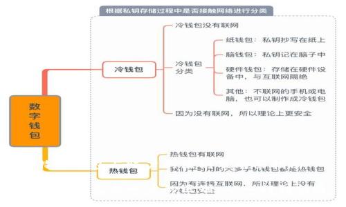 比特币钱包与账户的区别及购买指南

比特币钱包与账户的区别：从入门到精通