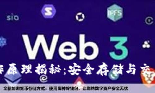 比特币硬钱包工作原理揭秘：安全存储与交易管理的终极指南