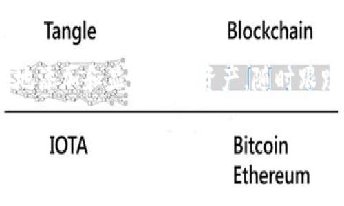要在 Tokenim 上显示资产，您需要遵循一些步骤。Tokenim 是一种加密货币资产管理平台，允许用户查看和管理他们的数字资产。以下是详细的步骤指南：

第一步：创建账户
首先，如果您还没有账户，请访问 Tokenim 的官方网站并注册。填写所需的个人信息并设置您的安全密码。确认您的电子邮件并完成账户的激活。

第二步：登录账户
使用您的电子邮件和密码登录到 Tokenim 平台。确保您在安全的网络环境下操作，以保护您的账户安全。

第三步：连接钱包
一旦登录，您需要连接您的加密钱包。Tokenim 支持多种类型的钱包，包括硬件钱包和软件钱包。选择适合您的钱包类型，并按照提示进行连接。您可能需要输入钱包地址或扫描二维码。

第四步：添加资产
连接钱包后，您将能够看到您的资产列表。如果您的资产没有自动显示，您可以手动添加。找到“添加资产”或“导入资产”的选项。
输入您要添加的资产的合约地址。这通常可以在资产的官方网站或社区中找到。确保您输入的地址准确，以避免资产丢失。

第五步：查看资产信息
一旦资产成功添加，您可以在您的仪表板上查看资产的详细信息。Tokenim 会显示每种资产的当前价值、持有数量和总市值等信息。

第六步：定期更新
加密市场波动较大，因此建议您定期检查和更新您的资产信息。您可以设置价格提醒，以便及时获得市场趋势的更新和通知。

第七步：安全建议
确保您的 Tokenim 账户安全。使用强密码，并启用双因素认证。这将为您的资产提供额外的保护。如果您的账户受到攻击，及时联系 Tokenim 的客服。

结尾
Tokenim 是一个非常便利的工具，帮助用户轻松管理和查看其加密资产。通过上述步骤，您可以高效地添加和显示您的资产，随时跟踪市场动态。希望这篇指南能够帮助您顺利在 Tokenim 上显示您的资产，享受数字货币带来的便利。

如果您有更多问题，欢迎随时询问。