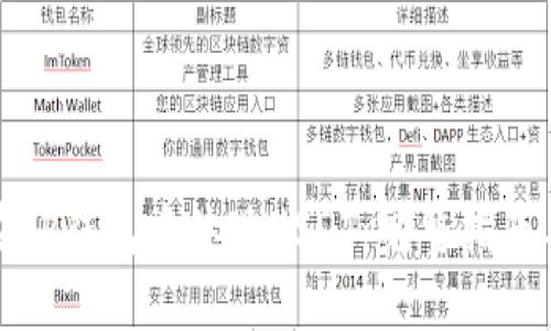 如何在TP钱包中体现USDT：完整指南与技巧