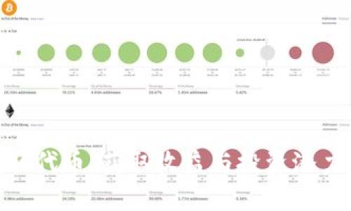深入解析KNC代币：获取收益与投资潜力的全面指南