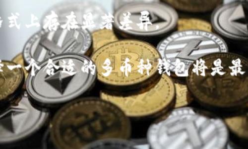 R比特币钱包可以收莱特币吗/R

比特币钱包, 莱特币, 加密货币, 数字钱包/guanjianci

引言
随着加密货币的日益普及，越来越多的人开始关注数字资产的管理方式。比特币和莱特币是两种最受欢迎的加密货币，各具特点。人们经常询问：比特币钱包可以收莱特币吗？这个问题涉及到加密货币的基本原理和钱包的运作方式。在这篇文章中，我们将深入探讨这个话题，并为您提供详细的答案。

比特币与莱特币简析
在我们讨论钱包的兼容性之前，首先了解一下比特币和莱特币的基本信息是必要的。比特币（Bitcoin）是由中本聪在2009年推出的第一个加密货币。它采用了区块链技术，并且以去中心化为特点。比特币的总供应量被限制为2100万个，这让其在一定程度上成为了一种稀缺资产。

莱特币（Litecoin）是2011年由查理·李（Charlie Lee）推出的，它可以被视为比特币的“银”。莱特币在比特币的基础上做了一些改进，例如更快的交易确认时间和不同的挖矿算法。莱特币的总供应量为8400万个，相较于比特币更为丰富。

比特币钱包的种类
在了解比特币和莱特币之前，先来看看比特币钱包的种类。通常，比特币钱包可以分为以下几种：
ul
    listrong软件钱包：/strong这种钱包是通过特定的软件应用管理比特币。用户可以在电脑或手机上安装软件，以便更方便地进行交易。/li
    listrong硬件钱包：/strong硬件钱包是一种专用设备，旨在安全存储加密货币。它以隔离的方式存储私钥，防止黑客攻击。/li
    listrong网络钱包：/strong这类钱包托管在网上，用户可以通过网页访问。这种方式便于使用，但相对安全性较低。/li
    listrong纸钱包：/strong纸钱包是将私钥和公钥以纸质形式保存的一种方法。这种方法可以为用户提供高安全性。/li
/ul

莱特币和比特币的技术差异
了解比特币和莱特币的技术差异对于理解钱包的兼容性至关重要。两个币种虽然都基于区块链技术，但在实现方式上有一些不同之处。

首先，比特币使用的SHA-256算法，而莱特币使用的是Scrypt算法。这种算法的不同决定了它们各自的挖矿方式。比特币的块时间约为10分钟，而莱特币的块时间约为2.5分钟。这意味着莱特币的交易确认速度更快。

比特币钱包是否支持莱特币
核心问题是：比特币钱包可以收莱特币吗？答案是：一般情况下不可以。

比特币钱包是专门为比特币设计的，因此其地址和格式是特定于比特币的。莱特币有不同的地址格式，通常以“L”开头。而比特币的地址则以“1”、“3”或“bc1”开头。因此，如果您尝试将莱特币发送到比特币钱包中，交易将无法成功。

为什么不建议使用比特币钱包收莱特币？
将莱特币发送到比特币钱包中会导致资金丢失。即使您能够发送交易，但由于钱包不支持莱特币，您将无法访问这些资产。使用不兼容的钱包也增加了安全隐患。例如，一些不法分子可能会利用这种误解来诱骗用户发送资产，从而造成损失。

如何选择合适的数字钱包
如果您希望同时管理比特币和莱特币，选择一个完美的钱包非常重要。以下是一些建议：
ul
    listrong多币种钱包：/strong选用支持多种加密货币的钱包。这类钱包可以同时管理比特币、莱特币以及其他加密资产。/li
    listrong硬件钱包：/strong如果您考虑安全性，可以选择硬件钱包，如Ledger或Trezor。这些钱包支持多种加密货币，并提供高安全性。/li
    listrong软件钱包：/strong如果您希望便捷地使用手机或电脑，选择一个用户口碑良好的软件钱包。例如，Exodus或Atomic Wallet都是较好的选择。/li
/ul

市场常见的多币种钱包推荐
对于希望管理比特币和莱特币的用户，以下是一些市场上常见的多币种钱包推荐：

ul
    listrongExodus:/strong 这是一款用户友好的软件钱包，支持多种加密货币。它提供便捷的用户界面，并且支持交易和兑换功能。/li
    listrongLedger Nano S:/strong 作为一款硬件钱包，Ledger Nano S支持多种主流加密货币，包括比特币和莱特币。它的安全性非常高，适合长期持有者。/li
    listrongCoinomi:/strong Coinomi是一个多币种钱包，支持超过1700种加密货币。它的隐私保护措施让用户的数据更加安全。/li
    listrongAtomic Wallet:/strong Atomic Wallet允许用户直接在钱包内交换加密货币。它支持众多加密资产，适合多样化的用户需求。/li
/ul

数字钱包的安全性
安全性是讨论加密货币时最重要的因素之一。无论您选择何种钱包，都应采取以下安全措施：

ul
    listrong启用双重身份验证:/strong 为您的钱包账户启用双重身份验证，增加额外的保护层。/li
    listrong定期备份:/strong 定期备份您的钱包数据，以防止数据丢失。/li
    listrong保持软件更新:/strong 及时更新您的钱包软件，以确保拥有最新的安全补丁。/li
    listrong小心网络环境:/strong 仅在安全的网络环境中进行交易，避免在公共Wi-Fi下访问您的钱包。/li
/ul

总结
在讨论比特币钱包是否可以接收莱特币的问题时，我们得出结论：通常情况下，比特币钱包不能接收莱特币。两者在技术实现和地址格式上存在显著差异。

希望您通过本文能够更深入地了解比特币、莱特币以及数字钱包的使用方式。如果您正考虑如何安全、便捷地管理您的加密资产，选择一个合适的多币种钱包将是最佳选择。无论您是新手还是经验丰富的交易者，确保钱包的兼容性、安全性以及易用性将为您的投资之路保驾护航。

在加密货币的世界里，知识就是力量。希望您能够明确了解每种加密资产的特性，从而更有效地管理自己的数字财富。