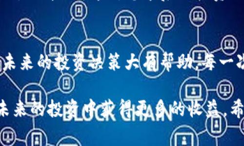 丢币是一件非常让人心痛的事情，不管是因为错误操作，还是因为安全问题，都会给投资者带来很大的困扰。在这样的情况下，应该如何应对呢？以下是一些处理策略和建议，帮助您在tokenim丢币后尽量挽回损失或保护自己。

1. 冷静分析丢币的原因
首先，保持冷静是非常重要的。丢币后，许多人会因为心急而采取错误的行动。您需要仔细回忆一下丢币发生的具体过程。是因为操作不当？还是遭遇了网络诈骗？了解原因后，才能有针对性地采取措施。

2. 检查交易记录
登录您的钱包或交易所账户，查看您的交易记录。这可以帮助您了解丢失的币是否真的被转走，或者只是在操作中未能成功完成。通过交易记录，您可以确认币是否真的丢失，或是仅仅因为网络延迟等原因导致显示异常。

3. 尝试恢复丢失的币
许多数字货币钱包都提供了恢复功能，您可以尝试使用助记词、私钥等信息来恢复您的资产。不同的钱包有不同的恢复操作，您需要查阅相关的使用说明，按照步骤进行操作。

4. 联系交易所或钱包客服
如果您在交易所丢失了币，及时联系相关的客服是个明智的选择。许多交易所都设有专门的客户支持团队，他们或许能帮助您解决问题。说明您的情况，并提供必要的交易证据。

5. 关注社区动态
有些丢币事件可能是由于大范围的网络攻击或系统漏洞造成的。您可以在相关的社交平台或社区中，关注其他用户的反馈。他们可能分享了一些应对策略或解决方案，帮助您更好地处理问题。

6. 增强安全意识
为了避免今后再次出现类似情况，您需要增强安全意识。定期更换您的密码，并启用双重认证功能。尽量不在公共网络中进行交易，确保您的设备安全，也要定期更新软件。

7. 学会风险管理
数字货币投资固有风险，切勿将所有资金投入一种币种。请制定多样化投资策略，以便在某种币种出现问题时，能够降低整体风险。

8. 建立资金管理计划
制定合理的资金管理计划，确保只用闲置资金进行投资，避免因短期波动而造成的经济压力。了解自己的风险承受能力，不要盲目跟风投资。

9. 学习安全操作知识
通过自学或参加相关培训，增强自己的安全知识。了解如何保护自己的数字资产，学习识别网络诈骗的技巧。这对您今后的投资之路大有裨益。

10. 反思与总结
丢币事件之后，进行反思是很有必要的。总结出错误的地方，制定改善措施。这样的经验教训将对未来的投资决策大有帮助。每一次的失误都是一次学习的机会。

丢币是一件令人痛心的事情，但通过冷静的应对和系统的管理，您可以将损失降到最低，甚至在未来的投资中获得更多的收益。希望这些建议能帮助到您！