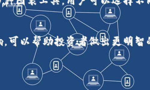 关于tokenim平台上的币显示价格的具体信息，让我们从几个角度进行说明。

什么是Tokenim?
Tokenim是一个数字货币交易平台，用户可以在此平台上进行各种加密货币的交易。它提供实时的市场数据，允许用户跟踪不同币种的价格走势。

币的显示价格
在Tokenim上，币种的显示价格是非常重要的信息。它代表了该币种在市场上的当前价值。用户可以通过观察价格变化来判断投资时机。

价格的实时更新
Tokenim提供实时的价格更新，以保证用户获取到最新的市场信息。这种实时性使得用户能够迅速做出反应。在价格波动较大的市场中，及时的信息尤为重要。

如何查看币的价格
在Tokenim平台，用户可以通过以下步骤查看某个币种的价格：
ul
  li登陆Tokenim账号。/li
  li进入主交易页面，选择“市场”标签。/li
  li在市场列表中浏览或搜索特定的币种。/li
  li点击币种名称，进入详细页面查看当前价格、历史数据以及其他相关信息。/li
/ul

影响价格的因素
币种价格受到多种因素的影响，包括：
ul
  li市场供需关系：当需求增加而供应有限时，价格往往会上升。/li
  li市场情绪：投资者的情感和心理因素会导致价格的波动。/li
  li新闻和事件：相关的新闻报道或重大事件可能会影响价格走势。/li
  li技术分析：一些交易者依据技术分析来预测价格变化。/li
/ul


分析币种的价格走势
通过历史价格走势图，用户可以分析币种过去一段时间的表现。这有助于判断未来走势。Tokenim通常提供多种图表工具，用户可以选择不同的时间跨度进行分析。

总结
在Tokenim上，币种的显示价格是用户进行交易的重要参考。了解价格是如何变化的、它受到什么因素的影响，可以帮助投资者做出更明智的决策。通过平台提供的实时数据和分析工具，用户能够更好地掌握市场动态，从而实现更精确的投资策略。 

对于上述内容，如果有更具体的需求，或想要进一步探索某一方面，请告诉我！