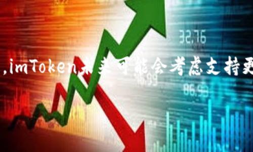 imToken冷钱包为什么没有USDT？深入了解加密钱包的功能与限制

在加密货币的世界里，imToken冷钱包是一种广受欢迎的选择。它让用户能够安全地存储各种加密资产。然而，许多用户在使用该钱包时发现，它并没有支持USDT（泰达币）。这究竟是为什么呢？

为了回答这个问题，我们需要深入了解imToken的功能、USDT的特点以及它们之间的关系。

imToken冷钱包的基本概述

首先，imToken是一个数字资产钱包，旨在为用户提供安全、高效的加密货币管理功能。作为一种冷钱包，imToken允许用户将他们的数字资产离线存储，从而降低了被黑客攻击的风险。这个钱包支持多种加密货币，如以太坊和比特币。但对于许多用户来说，它不是万能的。

USDT的独特性

USDT是一种稳定币，其价值与美元挂钩。由于其流动性和稳定性，USDT在加密货币市场中占有举足轻重的地位。与其他加密货币相比，USDT更适合进行交易和转账，因为它有效地减少了市场波动带来的风险。

imToken冷钱包不支持USDT的原因

那么，为什么imToken冷钱包不支持USDT呢？首先，技术限制可能是一个因素。imToken主要支持的是基于以太坊的ERC-20代币，而USDT的发行是基于不同的区块链体系。虽然直到现在，USDT已经在多个区块链上发行，如以太坊、Tron、Omni等，但imToken冷钱包并没有全面支持这些链上发行的USDT。

其次，市场需求也可能影响imToken对USDT的支持。虽然USDT在加密市场中流行，但imToken的目标用户群体及其需求可能让开发团队选择专注于其他主流的加密货币。同时，imToken致力于提供用户友好的服务体验，因此他们可能将在符合其长期战略的优先级上限制支持的资产种类。

imToken的其他功能

除了冷钱包功能，imToken还提供了一些其他有趣的功能。例如，它支持去中心化交易所（DEX）的交易。用户可以在钱包内直接进行无信任的交易。用户体验相对流畅，这是imToken近期改进的重要方向之一。

此外，imToken也有多币种管理功能，支持用户同时管理多种数字资产，方便用户进行资产配置与组合。

加密货币是如何变得流行的

随着加密货币的普及，越来越多的人开始关注如何安全存储以及使用这些数字资产。冷钱包为用户提供了一种相对安全的方式，帮助他们避免因网络攻击而导致的资产损失。imToken凭借其用户友好的界面和多种功能，吸引了不少用户。

用户如何选择钱包？

选择一个合适的加密资产钱包很重要。用户应考虑几个因素，例如安全性、支持的资产种类、易用性等等。如果用户常常交易USDT，他们可能需要考虑其他更为合适的钱包选择。比如，市面上还有许多钱包专门支持稳定币，这些钱包可能会更适合用户的需求。

结束语

尽管imToken冷钱包没有支持USDT，但它依然是一个很好的选择，尤其是对那些希望安全存储以太坊和其他主要加密货币的用户。随着加密市场的动态变化，imToken未来可能会考虑支持更多类型的数字资产。但在此之前，用户应了解钱包的类型与功能，做出明智的选择。无论是冷钱包还是热钱包，安全性和用户体验都是用户最为关心的因素。 

通过对imToken冷钱包的了解，我们可以更好地应对加密财政的挑战。希望每位用户在选择钱包的时候，都能做出明智的决策，保障自己的数字资产安全。