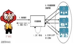 # 示例和关键词下面是一个符合您要求的示例及相