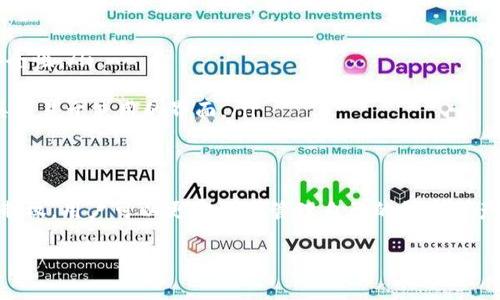 是的，USDT（泰达币）可以存储在冷钱包中。冷钱包是指一种离线存储加密货币的方法，通常用于增强安全性。与热钱包相比，冷钱包不直接连接到互联网，这使得其免受黑客攻击和网络安全风险。

以下是对USDT冷钱包的详细介绍：

什么是冷钱包？
冷钱包是用来存储加密货币的一种设备或方法。与热钱包（在线钱包）不同，冷钱包不会直接连接到互联网。这种设计使冷钱包更安全，可以有效防止黑客攻击。

冷钱包的类型
冷钱包主要有以下几种类型：
ul
    listrong硬件钱包：/strong硬件钱包是一种物理设备，专门用于存储加密货币。例如，Ledger Nano S和Trezor都是流行的硬件钱包。这些设备通常具有强大的安全功能，能够有效防止未授权访问。/li
    listrong纸钱包：/strong纸钱包是将加密货币的公钥和私钥打印在纸上的一种方法。虽然纸钱包不易受到电子攻击，但如果纸张丢失或损坏，用户将无法恢复资产。/li
    listrong离线计算机：/strong用户也可以使用不联网的电脑生成和保存加密货币的钱包。尽管这种方法需要一些技术知识，但其安全性非常高。/li
/ul

USDT冷钱包的优点
使用冷钱包存储USDT有几个明显的好处：
ul
    listrong高安全性：/strong冷钱包脱离网络，避免了对在线钱包的常见攻击。即使黑客试图入侵，也无法直接访问冷钱包中的资金。/li
    listrong长期储存：/strong如果用户计划长期持有USDT，冷钱包则是一个不错的选择。它是存储资产的安全方式，适合希望减少交易频率的投资者。/li
    listrong控制权：/strong使用冷钱包，用户可以完全控制自己的私钥。这意味着用户对其资产的控制权更加明确，不必依赖第三方服务。/li
/ul

如何将USDT存储在冷钱包中
将USDT存储在冷钱包中并不复杂，但需要遵循一些步骤：
ol
    listrong选择适合的冷钱包：/strong根据个人需求，选择硬件钱包、纸钱包或离线设备。如果您不确定，硬件钱包是最推荐的选择。/li
    listrong设置冷钱包：/strong按照制造商的说明，设置硬件钱包的安全选项。这通常包括生成一个强密码和备份恢复短语。/li
    listrong生成USDT地址：/strong在冷钱包上生成一个接收地址。这是存储USDT必须的步骤。/li
    listrong转账USDT：/strong通过交易所或其他钱包，将USDT发送到冷钱包生成的地址。确保仔细检查地址以避免错误。/li
    listrong确认转账：/strong在交易完成后，您可以通过区块链浏览器确认您的USDT已经成功存储到冷钱包中。/li
    listrong安全备份：/strong确保将恢复短语和私钥的备份存放在安全的地方，避免遗失或被盗。/li
/ol

冷钱包与热钱包的比较
在选择存储加密货币的方式时，了解冷钱包与热钱包的区别非常重要。以下是两者的主要比较：
table
    tr
        th特点/th
        th冷钱包/th
        th热钱包/th
    /tr
    tr
        td连接性/td
        td离线/td
        td在线/td
    /tr
    tr
        td安全性/td
        td高/td
        td相对较低/td
    /tr
    tr
        td使用难度/td
        td相对较复杂/td
        td简单/td
    /tr
    tr
        td适用场景/td
        td长期存储/td
        td日常交易/td
    /tr
/table

选择冷钱包时的注意事项
在选择冷钱包时，有几个重要的注意事项：
ul
    listrong品牌和信誉：/strong选择知名品牌和信誉良好的冷钱包制造商，以确保产品的质量和安全性。/li
    listrong用户评价：/strong可以查看其他用户的评价和使用经验，了解该冷钱包的实际表现。/li
    listrong功能与兼容性：/strong确保选择的冷钱包支持USDT及其他您可能持有的加密货币，并具有易于使用的界面。/li
/ul

结语
将USDT存储在冷钱包中是确保资产安全的有效方式。通过选择合适的冷钱包类型，强调其安全性和控制权，用户可以更安心地管理自己的数字资产。虽然冷钱包设置和使用可能需要额外的学习和操作，但其带来的安全性是任何投资者都值得重视的。

以上是关于USDT冷钱包的全面介绍，希望能提高您的了解并帮助您做出正确的选择。