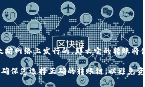 Tokenim转到火币交易所（Huobi）所使用的链类型主要取决于Tokenim自身所基于的区块链。一般来说，如果Tokenim是在以太坊网络上发行的，那么它的转账将使用以太坊链（ERC-20标准）。如果Tokenim是在其他区块链上，比如Solana、BSC（币安智能链）、TRON等，又会相应使用这些链。

要确认具体的链类型，您可以查阅Tokenim的官方文档或者其在交易所的资产页面，以获取最新及准确的信息。在进行转账前，确保您选择正确的转账链，以避免资产丢失。