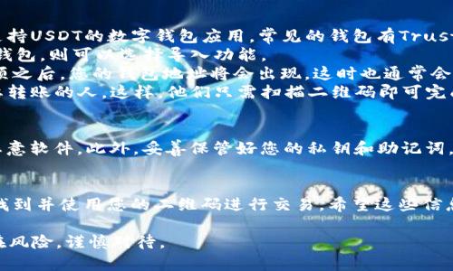 在这里，我可以为您提供关于USDT钱包二维码的一些信息，但无法提供具体的钱包二维码或教您在哪里找到它。请您遵循以下步骤寻找USDT钱包二维码：

什么是USDT钱包二维码？
USDT（Tether）是一种稳定币，它的价值通常与美元挂钩。为了接收和发送USDT，用户通常需要拥有一个数字钱包。每个钱包都有一个独特的二维码，用户可以通过扫描这个二维码进行转账或接收资金。

如何找到USDT钱包二维码？
以下是一些步骤，帮助您找到USDT钱包的二维码：
1. **下载并安装钱包应用程序**：首先，您需要在手机或电脑上下载并安装支持USDT的数字钱包应用。常见的钱包有Trust Wallet、Exodus、或币安钱包等。
2. **创建或导入钱包**：如果您是新用户，需要创建一个新钱包。如果您已有钱包，则可以选择导入功能。
3. **寻找收款地址**：在钱包应用中，找到“收款”或“接收”选项。点击这个选项之后，您的钱包地址将会出现。这时也通常会有二维码展示。
4. **保存或分享二维码**：将这个二维码保存到您的相册中，或者分享给想要转账的人。这样，他们只需扫描二维码即可完成转账。

注意事项
在使用USDT钱包时，请确保您使用的是官方网站或官方应用程序。防止下载恶意软件。此外，妥善保管好您的私钥和助记词，以免遭受资产损失。

总结
USDT钱包二维码是接收和发送USDT的关键。通过上述步骤，您应该能够轻松找到并使用您的二维码进行交易。希望这些信息能帮助您顺利使用USDT钱包。 

如果您对具体钱包的使用有疑问，可以进一步询问。请记得，数字货币投资存在风险，谨慎对待。