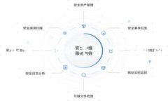 关于比特币和Tokenim的关系，首先需要明确什么是