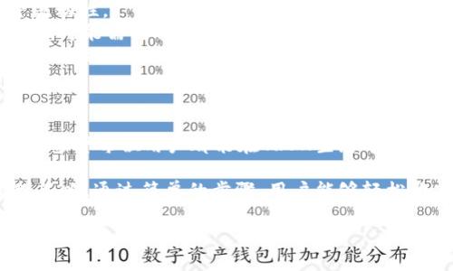 在Tron区块链上，冻结TRX（Tron币）是为了获取带宽和能量，从而在该网络上进行交易和智能合约交互。以下是关于如何冻结TRX的详细步骤和注意事项。

一、什么是冻结TRX？

冻结TRX是Tron区块链上的一种机制。通过冻结，用户可以暂停其TRX的流动性。这可以让用户获得带宽和能量。带宽用于支付交易费用，而能量则用于执行智能合约。冻结的一段时间通常为3天，冻结之后，用户可以获得相应的带宽和能量。

二、为什么要冻结TRX？

1. **获得带宽和能量**: 冻结TRX可以帮助用户获得带宽和能量，从而不需要支付TRX作为交易手续费。这对频繁交易或使用智能合约的用户尤为重要。
2. **参与治理**: 冻结TRX的用户可以参与网络治理，例如投票选举超级代表。
3. **增加持有收益**: 一些用户认为冻结TRX可以增加他们的持有收益，尤其是在某些市场环境下，保持部分资产不流动可能是策略上的选择。

三、如何冻结TRX？

冻结TRX的过程相对简单，通常可以通过TRON官方钱包或其他支持TRON的第三方钱包完成。

h4步骤一：准备TRX/h4
确保你的钱包中有足够的TRX用于冻结。你需要多少TRX取决于你想要获得多少带宽和能量。

h4步骤二：选择钱包/h4
选择一个支持冻结功能的钱包。我们推荐使用TronLink钱包，这是一个官方的Chrome浏览器扩展。

h4步骤三：进入冻结界面/h4
登录你的钱包后，找到“冻结”选项。通常在主界面或者设置里可以找到这一选项。

h4步骤四：输入冻结信息/h4
在冻结界面，你需要输入几个信息：
ul
    li要冻结的TRX数量/li
    li冻结的类型（带宽或能量）/li
    li选择冻结的时间（如果有选项的话，通常只支持3天）/li
/ul

h4步骤五：确认冻结/h4
检查输入的信息是否正确后，点击确认。系统会处理你的请求，冻结操作可能需要一段时间。

h4步骤六：查看冻结状态/h4
冻结成功后，你可以在钱包中查看你的冻结状态和剩余带宽及能量。

四、注意事项

1. **冻结后不可转移**: 冻结的TRX在冻结期间无法转出或交易。确保在冻结之前考虑好你的资金流动性。
2. **自动解冻**: 一旦冻结期满，TRX会自动解冻，并返回你的钱包。如果你需要继续使用带宽和能量，可能需要再次冻结。
3. **确认交易费用**: 虽然冻结不会收取交易费用，但在实际操作中，可能会出现其他手续费，确保了解相关费用。

五、结束语

冻结TRX不仅可以帮助用户获得网络资源，还能参与到Tron生态系统的治理之中。这一过程简单明了，希望每位用户都能在TRON生态中获得更佳体验。如果您在冻结过程中遇到任何问题，建议查阅Tron的官方文档或社区获得帮助。

总结: 冻结TRX可以获取带宽和能量，这对于频繁使用Tron网络的用户来说，是一种有效的资源管理策略。通过简单的步骤，用户能够轻松地冻结他们的TRX。希望这篇文章能为您提供明确的冻结指导，让您在Tron生态中充分利用您的资产。

如何有效冻结TRX以获取带宽与能量