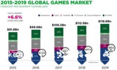 下载Tokenim 1.0：完整指南与成果分享