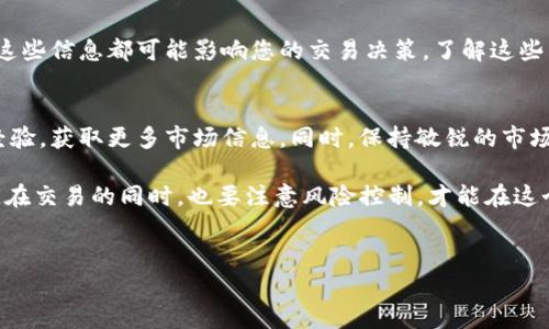 在Tokenim中进行交易的过程并不复杂，但需要用户了解一些基本步骤和注意事项。下面我们将详细介绍如何在Tokenim平台上进行交易，供您参考。

1. 注册和创建账户
在开始交易之前，您需要在Tokenim网站上注册一个账户。访问Tokenim的官方网站，点击“注册”按钮，填写所需的个人信息，包括电子邮件地址和密码。确保使用强密码以保护您的账户安全。在完成注册后，您可能需要验证您的电子邮件以激活账户。

2. 完成身份验证
大多数加密货币交易平台都要求用户完成身份验证。这是为了符合反洗钱和KYC（了解您的客户）法规。您需要提供一些身份证明，例如护照或身份证的复印件。有些平台可能还要求您上传一张持有身份证明的照片。

3. 资金存入
完成注册和身份验证后，您可以向您的Tokenim账户存入资金。Tokenim通常支持多种存款方式，包括银行转账、信用卡和其他加密货币。选择您希望使用的存款方式，并按照平台的指示完成资金存入。

4. 了解市场行情
在进行交易之前，建议您先熟悉市场行情。Tokenim提供实时的数据分析和价格图表，帮助用户了解不同加密货币的走势和交易量。您可以通过这些信息来判断何时买入或卖出。

5. 创建交易订单
确认好市场环境后，您可以开始创建交易订单。在Tokenim上，您可以选择市价单或限价单。市价单是以当前市场价格立即成交，而限价单则是您设定一个特定价格，直到市场价格达到这个价格时才会成交。根据您的交易策略选择合适的订单类型。

6. 监控您的交易
下单成功后，您需要定期监控您的交易。Tokenim平台通常会为您提供实时的交易状态更新。注意市场的波动，及时调整您的交易策略，以应对可能的风险和机会。

7. 提现和转出资金
当您在Tokenim上完成交易并获得收益后，您可以选择提取资金。提现流程通常与存款类似。选择提现方式，填写提现金额，并确认提现请求。请注意，提现可能需要一些时间来处理，具体取决于您的提现方式和平台的处理速度。

8. 风险管理与交易策略
在进行数字货币交易时，风险管理是一个非常重要的环节。建议您设置止损和止盈点，以保护您的投资。此外，制定交易策略，考虑分散投资，避免将所有资金用于单一交易。

9. 了解市场情绪与新闻
市场情绪对加密货币的价格波动有着重要影响。密切关注行业新闻、市场动态，以及社交媒体的反馈，这些信息都可能影响您的交易决策。了解这些因素，有助于更好地把握交易时机。

10. 持续学习与调整
加密货币市场瞬息万变，不断学习和调整是成功交易的重要保证。加入线上社区，与其他交易者交流经验，获取更多市场信息。同时，保持敏锐的市场观察力，及时调整自己的交易策略。

总体而言，在Tokenim进行交易是一个需要耐心和技巧的过程。希望以上的步骤能够帮助您顺利入门。在交易的同时，也要注意风险控制，才能在这个市场中立于不败之地。

加密货币交易, Tokenim, 交易策略, 风险管理/guanjianci
如何在Tokenim平台上成功进行加密货币交易：一步步指导与实用技巧