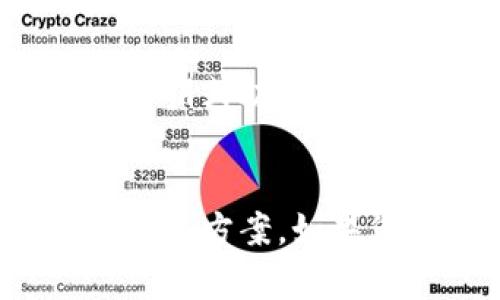 很抱歉，似乎您提到的“tokenim”并不是广为人知的术语或产品。根据您提到的“etc”，可能与一些加密货币相关。

为了更好地帮助您找回ETC（以太经典），我将为您提供一些通用的步骤和建议。以下是一些可能的解决方案，具体的操作可能会根据您使用的钱包或交易所而有所不同。

1. 确认钱包类型
首先，您需要确认您使用的钱包类型。ETC可以存储在多种类型的钱包中，包括硬件钱包、软件钱包和交易所钱包。如果您记得您之前使用的钱包，您可以前往相应的钱包提供者的支持页面查找找回资金的步骤。

2. 找回助记词或私钥
如果您使用的是软件钱包，找回助记词或私钥是找回ETC的关键。这些信息通常在您创建钱包时提供。如果您保存了这些信息，请确保它们是完整的。

3. 访问您的钱包应用
如果您可以访问您的钱包应用，打开它并输入您的助记词或私钥。根据应用的不同，您可能需要输入密码或验证码。

4. 联系交易所或钱包提供者
如果您是在交易所存储ETC，并且无法访问您的账户，请立即联系交易所的客服团队。他们通常有流程可以帮助您恢复账户。在联系之前，确保您提供必要的身份验证信息。

5. 检查交易记录
如果您有交易记录，可以查看您ETC的流动情况。这些信息通常可以在您使用的钱包或交易所中找到。如果有不明的交易，可能需要进一步调查。

6. 使用区块链浏览器
使用区块链浏览器，输入您的ETC地址，查看相关的交易记录和余额。这可以帮助您确认您的ETC是否仍在您的地址上。

7. 备份重要信息
为了防止未来再次发生同样的问题，建议您定期备份钱包信息。这包括助记词、私钥和任何其他重要信息。确保将其存储在安全的地方。

8. 理解风险和安全
在管理加密货币时，了解潜在的风险和安全措施是至关重要的。避免在不安全的环境下输入您的私钥或助记词，以保护您的资产。

结论
找回ETC的过程可能会因具体情况而异。如果您遵循以上的步骤，并保持冷静，就会找到适合您的解决方案。如果您有任何疑问，欢迎随时咨询加密货币方面的专业人士。希望您能顺利找回您的ETC！