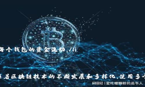 在区块链和加密货币的领域，一个人可以拥有多个Tokenim钱包。这些钱包可以用于存储、接收和发送各种加密货币和代币。下面是对这个问题的详细分析。

什么是Tokenim钱包？
Tokenim钱包是一种数字钱包，用于存储和管理加密货币和代币。它们与区块链网络相连，可以安全地存储用户的私钥和公钥。Tokenim钱包可能有多种形式，包括桌面钱包、移动钱包和硬件钱包等。

一个人可以有几个Tokenim钱包的理由
一个人可以选择拥有多个Tokenim钱包，有几个主要原因：
ul
    listrong隐私保护：/strong使用多个钱包可以提高用户的隐私。通过将资金分散在不同的钱包中，用户可以更难被追踪。/li
    listrong风险管理：/strong将资金分散存放在多个钱包中，可以降低单一钱包被盗或丢失所带来的风险。/li
    listrong不同的用途：/strong用户可能会根据不同的需求创建不同的钱包。例如，一个钱包可以用于日常交易，另一个钱包可以用于长期投资。/li
    listrong参与不同的区块链项目：/strong有些用户可能参与多个区块链项目，每个项目可能要求一个特定的钱包接口或类型。/li
/ul

设立多个Tokenim钱包的步骤
如果您决定设置多个Tokenim钱包，以下是一些基本步骤：
ol
    listrong选择钱包类型：/strong根据您的需求选择合适的钱包类型。桌面钱包、移动钱包和硬件钱包各有优缺点。/li
    listrong下载软件或购买硬件：/strong确保从官方网站或可信赖的商家下载软件或购买硬件。/li
    listrong创建新钱包：/strong按照钱包的指示创建新钱包。务必妥善保管您的助记词或私钥。/li
    listrong重复上述步骤：/strong如需创建更多钱包，重复上述步骤。/li
/ol

注意事项
在使用多个Tokenim钱包时，有几点需要注意：
ul
    listrong安全性：/strong确保每个钱包的安全性。使用强密码，定期更新软件，并开启双重验证。/li
    listrong备份： /strong定期备份每个钱包。这样能在设备丢失或损坏时保护您的资产。/li
    listrong管理简便性：/strong虽然拥有多个钱包有利于安全和隐私，但也可能增加管理的复杂性。确保您能够轻松地跟踪每个钱包的资金流动。/li
/ul

总结
总之，一个人完全可以拥有多个Tokenim钱包。这不仅能够帮助用户提高隐私保护，还能有效分散风险并满足不同的交易需求。随着区块链技术的不断发展和多样化，使用多个钱包的趋势也将愈加明显。对于任何希望在加密货币领域进行有效管理和投资的人来说，合理地利用这些钱包，是非常重要的。