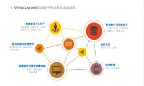 如何将USDT安全转入Tokenim冷钱包：详尽指南

关键词：USDT转移，Tokenim冷钱包，加密货币安全，数字资产管理

---

引言

在数字货币的流行时代，管理和保护我们的资产显得尤为重要。USDT（Tether）作为一种主要的稳定币，广泛用于加密货币的交易及储存。许多投资者选择将他们的USDT存储在冷钱包中，以提高安全性。今天，我们将探讨如何将USDT安全转入Tokenim冷钱包的详细步骤和注意事项。

什么是Tokenim冷钱包？

Tokenim冷钱包是一种安全存储数字资产的方法。与在线钱包（热钱包）相比，冷钱包不连接互联网。这一特性使得冷钱包免受网络攻击和黑客入侵的风险。Tokenim冷钱包设计精良，用户界面友好，能够高效管理多种加密货币，包括USDT。这使得它成为了许多投资者的首选。

为什么选择冷钱包？

冷钱包的主要优势在于安全性。对于多数投资者而言，加密货币的安全性是最重要的考量之一。冷钱包的隔离特性确保了即使攻击者试图窃取资产，也无法接触到存储在冷钱包中的任何资金。此外，使用冷钱包还能够降低用户在网络交易时遭遇钓鱼攻击的风险。

将USDT转入Tokenim冷钱包的准备工作

在开始转账之前，需要做一些准备工作。首先，确保你已经获取了Tokenim冷钱包设备。其次，确认你已在设备上创建了钱包地址。这样，你才能安全地接收USDT。以下是你需要确保完成的步骤：

ul
    li购买Tokenim冷钱包并按照说明进行设置。/li
    li在Tokenim设备上创建一个新的钱包地址。/li
    li准备你的USDT（集中在交易所或其它热钱包中）。/li
/ul

将USDT转账至Tokenim冷钱包的步骤

步骤一：登录你的交易平台或热钱包

首先，你需要登录到你常用的交易平台或热钱包。确保这是一个安全的平台，并且你已能够访问你的USDT余额。

步骤二：选择转账选项

在交易平台或热钱包中，找到转账或提币选项。这通常在钱包界面中显示明显，有“提现”、“转账”或“Send”的标记。

步骤三：输入Tokenim冷钱包地址

接下来，你需要输入刚才创建的Tokenim冷钱包地址。一定要仔细检查地址的正确性。一个小错误可能导致资金永久性丢失。

步骤四：输入转账金额

在确认地址正确后，输入你想要转账的USDT金额。你可以选择转入全部余额，或者是部分资金，这取决于你的需求。

步骤五：确认并提交

最后，确认所有信息的准确性。如果一切看起来都没问题，就可以提交转账请求。在多数平台，你可能还会被要求进行两步验证以确保安全。

注意事项

转账过程中，有几个细节需要特别注意：

ul
    li确保输入的Tokenim冷钱包地址绝对正确。/li
    li在转账之前，确认你的USDT余额足以覆盖转账金额和交易手续费。/li
    li在提交转账请求后，耐心等待交易确认。不同平台的确认时间可能会有所不同。/li
/ul

交易确认和余额查验

一旦提交了转账请求，你可以在Tokenim冷钱包中查看是否成功接收到资金。你也可以在区块链浏览器中检查交易状态。这是一种有效的方法，以确保交易是否成功。如果你在指定时间内没有看到资金到达，请仔细检查潜在的错误或联系支持团队。

冷钱包的后期管理

一旦你的USDT成功转入Tokenim冷钱包，管理和保护你的冷钱包变得至关重要。记住以下几点：

ul
    li定期更新你的冷钱包固件，以确保使用最新的安全技术。/li
    li妥善保管冷钱包的恢复助记词。在你想要恢复钱包或设备丢失的情况下，助记词是你唯一的保障。/li
    li定期检查你的资产状况，确保所有操作和账目正常。/li
/ul

结论

将USDT转入Tokenim冷钱包的过程虽然简单，但确保安全及准确性是非常重要的。在进行任何转账之前，充分的准备与确认将帮助你避免任何可能的错误。希望这篇指南能够帮助你顺利完成转账，并有效地管理你的数字资产。无论你的投资策略是什么，安全管理都是成功的关键，它可以让你的加密货币投资之路更加顺利。

---

希望该指南对您有所帮助！如有任何疑问或需要进一步的指导，请随时提问。