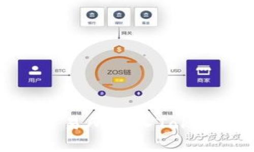 如何将数字货币从交易所转入Tokenim钱包的详细指南