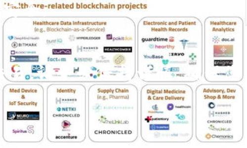 将Token转化为现金（钱）涉及以下几个步骤。为确保您对此过程的理解，下面详细介绍如何将加密货币或代币（Token）兑换为现金。

1. 了解您的Token类型
首先，您需要了解您所持有的Token的类型。不同的Token可能在不同的交易所上市或支持不同的转换方式。常见的Token类型包括ERC-20代币（基于以太坊的代币）、比特币、莱特币等。

2. 选择合适的交易所
选择一个可信赖的交易所是将Token转化为现金的关键。您可以选择集中式交易所或去中心化交易所。常用的集中式交易所包括币安（Binance）、火币（Huobi）、Coinbase等。确保交易所支持您持有的Token，并符合当地法规。

3. 创建并验证账户
在选定的交易所上注册账户。您需要提供一些基本信息并进行身份验证。这可能包括上传身份文件和地址证明。完成这些步骤后，您的账户就可以进行交易。

4. 转账您的Token
将您的Token从个人钱包转移到交易所账户。这通常涉及生成交易所提供的地址，并在您的钱包中输入该地址。请确保输入正确，以避免资金的丢失。

5. 选择交易对
一旦您的Token成功转入交易所，您需要找到与您Token相关的交易对。比如，如果您想要将Ethereum（以太坊）转为法币（美元、人民币等），您需要找到ETH/USD或ETH/CNY的交易对。

6. 下单交易
根据市场情况选择合适的时机下单。您可以选择做市单（以当前市场价格成交）或限价单（指定价格成交）。在下单后，监控订单状态，确保交易顺利进行。

7. 提取现金
在成功完成Token的兑换后，您可以选择将现金提取到您的银行账户。这通常需要您提供银行账户信息，并可能需要额外的身份验证。提取方式和时间因交易所而异，请务必仔细阅读相关说明。

8. 注意税务问题
在将Token转换为现金的过程中，您可能需要遵循当地的税务规定。不同国家和地区对加密货币的税务政策各异。确保您了解并遵守这些法律，以避免未来可能的麻烦。

9. 保留交易记录
最后，保持所有交易的记录是非常重要的。这些记录将有助于您填写税务申报，以及确保您的资金安全。

总结
将Token转化为现金的过程虽然复杂，但通过选择合适的交易所和正确的步骤，您可以顺利完成交易。请务必保持谨慎，确保您的资金安全，并遵循相关法规。 

以上就是将Token转化为现金的详细步骤。如果您有任何问题或需要更多信息，请随时询问。