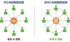 当然可以，以下是一个关于tokenim的测试题目，具
