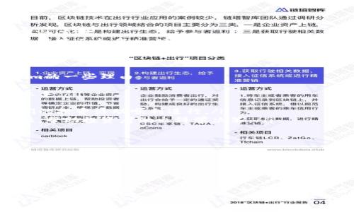 jiaoti如何通过Tokenim评测提升您的投资收益？/jiaoti

Tokenim, 投资收益, 评测工具, 加密货币/guanjianci

引言
随着加密货币市场的迅速发展，越来越多的投资者渴望在这个波动的环境中找到可靠的投资工具。Tokenim就是这样的一个工具。它不仅提供了市场趋势的精准评测，还帮助用户在投资决策中做出明智的选择。本文将深入探讨Tokenim如何助力投资者提升收益。

什么是Tokenim？
Tokenim是一种专业的加密货币评测工具。它通过分析市场数据，提供实时的趋势分析和资产评估。无论是新手投资者还是经验丰富的交易者，Tokenim都能针对他们不同的需求提供相应的解决方案。
Tokenim的核心在于其强大的算法与数据分析能力。它会实时监测数百种加密资产的市场表现。这样，用户能够迅速识别出最佳投资时机，从而把握每一次盈利的机会。

Tokenim的核心功能
Tokenim具备多项核心功能，让用户在评测投资时得心应手。以下是一些主要功能：
ul
  listrong实时市场监测：/strongTokenim能够实时跟踪加密货币市场的动态。用户通过该功能，可以及时获取市场变化信息，避免错失良机。/li
  listrong深度数据分析：/strong通过分析历史数据，Tokenim提供深度市场洞察。用户可以基于这些数据，做出更加明智的投资决策。/li
  listrong投资趋势预测：/strongTokenim不仅展示当前市场状况，还利用其算法模型，预测未来趋势。这样投资者能够提早规划，抓住潜在收益。/li
  listrong风险评估工具：/strongTokenim具备风险分析功能，能够帮助投资者评估在特定条件下的投资风险，保障投资安全。/li
/ul

如何使用Tokenim进行评测
使用Tokenim进行评测并不复杂。投资者只需按照以下步骤操作即可快速上手：
ol
  listrong注册并创建账户：/strong首先，访问Tokenim官网，注册账户。填写必要的信息，创建个人资料。/li
  listrong选择投资资产：/strong进入平台后，浏览现有的加密货币列表。根据市场情况和个人兴趣，选择潜在的投资资产。/li
  listrong进行数据分析：/strong使用Tokenim提供的分析工具，查看所选资产的市场趋势、历史表现等数据。这些信息将帮助你做出明智的投资决策。/li
  listrong制定投资策略：/strong基于分析结果，用户可制定切合实际的投资策略。包括资金分配、买入时间和止损计划等，都应该经过仔细考虑。/li
  listrong监测投资表现：/strong在进行投资后，仍需定期监测市场，使用Tokenim实时工具追踪投资表现。适时调整策略，以应对市场变化。/li
/ol

Tokenim带来的具体投资成果
近年来，使用Tokenim的投资者们纷纷分享了他们的成功经验。这里我们来看看一些使用Tokenim后取得显著成果的案例。
一位名叫小王的投资者，最初对加密货币市场没有太多了解。通过Tokenim，他逐渐掌握了市场动态和投资策略。在短短三个月内，他的投资收益从最初的1万元增加到3万元。小王表示，通过Tokenim的深度数据分析，他能够及时调整投资组合，降低风险，最大化收益。
另一位投资者小李，更是在Tokenim的帮助下，把握了一个绝佳投资机会。在一个市场波动较大的时候，Tokenim预测了一种新兴加密货币的快速上涨。小李果断入场，最终获得了超过100%的投资收益。他感慨万千，称Tokenim是他实现财务自由的重要工具。

为什么选择Tokenim？
在市场上，Tokenim凭借其精准的市场评测和丰富的数据分析，迅速吸引了众多投资者的青睐。以下是选择Tokenim的一些理由：
ul
  listrong用户友好的界面：/strongTokenim的界面设计直观，操作简便，不论是新手还是资深投资者都能轻松上手。/li
  listrong高效的信息获取：/strongTokenim能够快速更新市场信息，确保用户能够第一时间掌握动态。/li
  listrong专业的支持团队：/strongTokenim团队由多位行业专家组成，为用户提供专业的建议和支持，确保他们的投资活动顺利进行。/li
  listrong大数据驱动的决策：/strongTokenim利用大数据分析及机器学习技术，持续算法，使其评测更具准确性，帮助投资者做出科学决策。/li
/ul

Tokenim的未来展望
面对不断演变的加密货币市场，Tokenim也在不断进化。未来，它计划引入更多功能，包括社交交易模块，用户可以分享投资经验和策略。此外，还有可能增加AI驱动的个性化投资建议，进一步增加用户的投资成功率。
随着区块链技术的不断发展，加密货币的应用场景也在不断扩大。Tokenim致力于帮助用户在这个变化迅速的领域中保持竞争力，确保每位投资者都能有效利用每一个投资机会。

总结
Tokenim无疑是加密货币投资者的强大助手。它不仅提供精准的市场评测、深度的数据分析，还通过实时的风险评估帮助用户降低投资风险。如果你渴望在加密货币市场中获得成功，Tokenim无疑是值得选择的工具。
通过上述内容，希望读者能够更好地理解Tokenim的功能与价值，利用其强大的分析能力，制定出合适的投资策略，最终实现预期的投资收益。无论你处于投资旅程的哪个阶段，Tokenim都将是你不可或缺的伙伴。