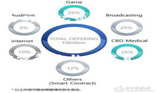 助记词（Mnemonic Phrase）是用于生成区块链钱包私钥的一种方式。它是由一系列单词组成的，通常是12个、18个或24个单词，用于帮助用户备份和恢复他们的钱包。那么，关于“tokenim助记词可以重建吗？”这个问题，下面我们将详细探讨。

### 助记词的基本概念
助记词的定义与作用
助记词是一种通过一组简单易记的单词组合，来表示一个加密货币钱包的私钥。很多加密货币钱包（例如MetaMask、Trust Wallet等）都使用BIP39标准生成助记词。用户只需保存这些单词，就能在任何时候恢复他们的钱包。

### 重建助记词的概念
重建助记词的意义
重建助记词的意思，并不是重新生成助记词，而是通过输入助记词来恢复钱包。因而，实际上我们所说的“重建助记词”更多是指使用助记词来恢复钱包的过程。

### 助记词的恢复过程
如何使用助记词恢复钱包
要重建钱包，你需要拥有你的助记词。这是一个非常重要的步骤。以下是一般的恢复步骤：
ol
    li下载并安装支持你钱包的应用程序。/li
    li选择“恢复钱包”或类似的选项。/li
    li输入你的助记词，确保顺序和拼写都正确。/li
    li确认并继续，等待钱包加载。/li
/ol

### 助记词的重要性
助记词的安全性
助记词的安全性非常重要。如果你的助记词被他人获取，他们就能够完全控制你的钱包。因此，你应该妥善保存助记词，避免将其存储在容易被他人获取的地方。

助记词的备份
备份助记词的方法有很多，你可以选择手写在纸上，或者使用安全的数字方式（如加密文件）。纸质备份是最常用的方法，因为它不依赖于电子设备，可以避免黑客攻击。

### 使用助记词的注意事项
助记词的拼写
助记词由一系列单词组成，拼写错误将导致你无法恢复钱包。确保单词顺序和拼写完全准确。

避免在线输入助记词
在不可信的网站或应用上输入助记词是非常危险的，可能导致资金被盗。最好只在官方和可靠的应用中使用自己的助记词。

### 结论
总结
在了解助记词后，我们可以得出结论：助记词确实可以用来重建钱包。通过正确的步骤和注意安全，你能够安全地恢复你的加密货币钱包。始终要记住，助记词是保护你资金的关键。保护好你的助记词，让你的资产安全无忧。

如果有更多具体问题或需要深入了解的内容，请继续提问！