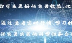 在Tokenim平台上卖出数字货币通常需要遵循几个步