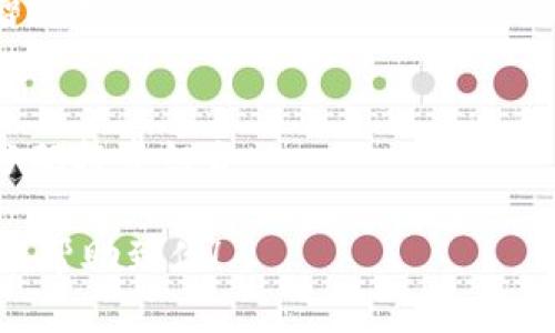 可以在Tokenim上购买波卡（Polkadot，DOT）。Tokenim是一个提供多种加密货币交易的平台，包括主流币种和一些新兴的数字资产。波卡作为一个多链协议和生态系统，旨在提供不同区块链间的互操作性，因此它备受欢迎。

如果你打算在Tokenim上购买波卡，以下是一些一般步骤和注意事项：

1. 注册账户
首先，你需要在Tokenim平台上注册一个账户。通常，这个过程会要求你提供电子邮件地址和设置密码。在某些情况下，可能还需要身份验证。确保使用强密码来保护你的账户安全。

2. 充值资金
在购买波卡之前，你需要在Tokenim账户中充值资金。这可以通过银行转账、信用卡或其他加密货币完成。确保检查Tokenim支持的充值方式和相关的费用。

3. 找到波卡交易页面
一旦你的账户有了资金，登录并导航到交易页面。搜索“波卡”或“DOT”以找到该数字资产的交易对。

4. 执行交易
选择你想购买波卡的数量，并仔细审查交易信息。在确认无误后，执行交易。请注意交易费用可能会受到市场波动的影响，确保了解当前的交易费用。

5. 妥善管理资产
购买波卡后，务必妥善管理你的资产。考虑将其转移到安全的钱包中，尤其是长期持有的投资。确保备份你的私钥和助记词，以免丢失访问权限。

6. 跟踪市场动态
波卡的市场价格可能会出现剧烈波动。定期关注波卡的市场动态、新闻和技术发展，以便做出明智的投资决策。

7. 注意风险管理
加密货币市场具有高度波动性，投资波卡时务必注意风险管理。根据自己的风险承受能力，合理分配投资组合。

总之，你可以在Tokenim上购买波卡。确保遵循安全措施，并对你的投资保持警惕。希望以上信息能帮助到你！