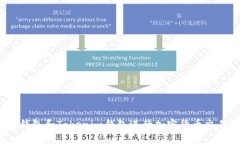 如何使用Myeth钱包和Tokenim钱包进行加密货币交易