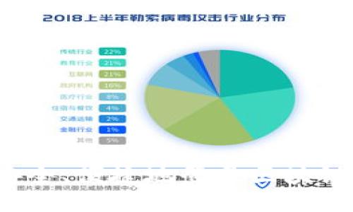 如何安全、便捷地登录区块链钱包？
