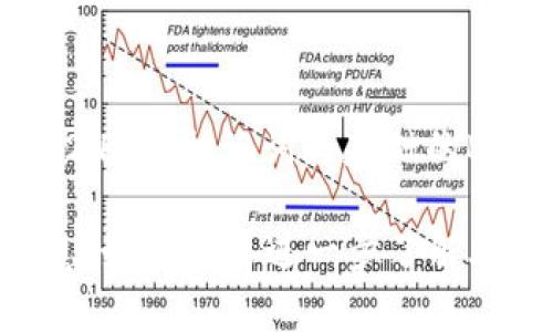Tokenim 是一个相对较新且快速发展的项目，但根据我截至 2023 年 10 月的知识，它主要支持的是以 12 位或 24 位助记词为基础的BIP39助记词标准。通常，24 位助记词提供了更高的安全性，因为它可以生成更复杂的密钥，从而增加了钱包的安全性。

如果您在使用 Tokenim 或任何其他加密货币钱包，建议始终参考其官方文档或支持页面以获取最新和最准确的信息。如果需要进一步了解助记词的意义、使用和最佳实践，请告知我，我可以提供更多的相关信息。