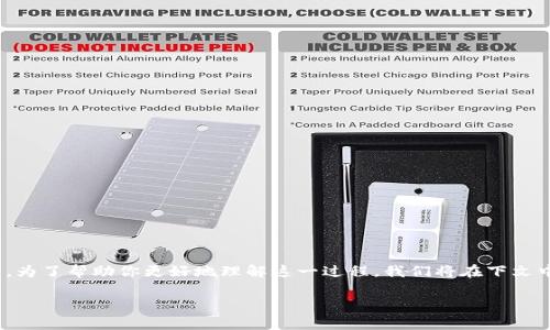 将 SHIB 币提到 Tokenim 平台是一项涉及多个步骤的过程。为了帮助你更好地理解这一过程，我们将在下文中详细说明该过程的每一个环节，以及相关的注意事项和技巧。

如何将 SHIB 币提到 Tokenim 平台：详尽指南与技巧