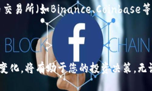 在Tokenim钱包中查看USDT汇率相对简单。以下是详细的步骤和相关信息，帮助您轻松找到所需的汇率。

1. 登录您的Tokenim钱包

首先，您需要打开Tokenim钱包的应用程序或访问其官方网站。如果您还没有账号，请先注册一个账户。确保您的账户信息安全，并确保在安全的网络环境下进行登录。

2. 选择“市场”或“交易”选项

登录后，寻找“市场”或“交易”选项。这通常位于应用程序主界面的导航栏中。这些选项可以帮助您找到各种加密货币的汇率信息。

3. 查找USDT

在“市场”或“交易”页面中，您将看到多种加密货币的列表。可以使用搜索功能，输入“USDT”来查找Tether的汇率信息。找到USDT后，您将能够看到与其他主要货币的汇率，例如美元、欧元等。

4. 查看实时汇率

点击USDT后，您将进入更详细的页面。在这里，您可以看到USDT的实时汇率，通常会显示最近24小时内的价格波动以及历史价格图表。这些信息有助于您了解USDT的市场表现。

5. 了解汇率影响因素

汇率受到多种因素影响。包括市场需求、交易量、政策变化和全球经济状况。了解这些因素，能够帮助您更好地预测USDT未来的汇率变化。

6. 设置价格提醒

如果您希望时刻关注USDT的汇率波动，Tokenim钱包通常提供设置价格提醒的功能。您可以设定一个价格区间，当USDT的汇率达到您的目标时，您将收到通知。

7. 理解USDT的特性

USDT（Tether）是一种稳定币，其价值通常与美元保持1:1的比例。这意味着1 USDT通常等于1美元。因此，了解USDT的运作方式，及其与其他加密货币的相对价值，是非常重要的。

8. 注意市场波动

虽然USDT作为稳定币，其价格波动相对其他加密货币较小，但市场仍存在一定风险。投资前，建议您了解市场动态，并自行判断风险。

9. 其他工具和资源

除了Tokenim钱包，本身，您还可以使用一些外部资源来查看USDT的汇率。例如，加密货币交易所（如Binance、Coinbase等）和加密货币行情网站（如CoinMarketCap、CoinGecko等）也提供USDT汇率的实时数据。

10. 结语

通过以上步骤，您可以轻松查看Tokenim钱包中的USDT汇率。保持对市场的关注，了解其变化，将有助于您的投资决策。无论您是新手还是资深投资者，都可以通过不断学习来提升自己的投资水平。