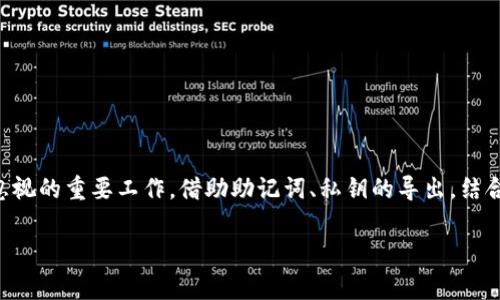 是的，Tokenim 钱包可以备份。备份你的钱包是非常重要的，以确保你的资金安全。在此，我将详细介绍 Tokenim 钱包的备份方法以及背后的重要性。

为什么备份 Tokenim 钱包非常重要
钱包备份是加密货币用户必须遵循的一项重要安全措施。如果你的设备丢失、损坏，或者钱包数据被意外删除，你会失去访问你资产的能力。备份可以让你在这些情况下恢复你的钱包，保护你的投资。

Tokenim 钱包的备份方法
备份 Tokenim 钱包的方法通常包括以下几个步骤：

1. 导出助记词
助记词是钱包的核心。创建钱包时，系统会生成一组随机的单词。这组单词可以用来恢复你的钱包。确保将它们写下来并妥善保管，最好是保存到一个安全的地方，比如保险箱。

2. 导出私钥
除了助记词，Tokenim 钱包还允许用户导出私钥。私钥是访问你区块链资产的唯一凭证。不要将私钥泄露给任何人，并确保将其存储在安全的环境中。

3. 使用安全软件保持备份
可以使用一些安全软件来帮助存储或加密你的备份信息。这将增加你备份的安全性，防止数据被未经授权的用户访问。

4. 备份多个副本
为了保障安全，建议将备份信息创建多个副本，存放在不同的地方。例如，你可以将一份保存在家中，另一份放在银行保险箱中。这样即使一份丢失，仍可以通过其它副本恢复。

5. 定期检查和更新备份
随着时间的推移，尤其是在你进行重要交易、资产增值或更改钱包设置后，务必定期检查和更新你的备份信息。

如何恢复 Tokenim 钱包
如果你需要恢复钱包，可以按照以下步骤进行：

1. 下载 Tokenim 钱包
首先，从官方网站或安全的应用商店下载安装 Tokenim 钱包应用。

2. 选择恢复钱包选项
打开应用后，选择“恢复钱包”功能，并输入你之前备份的助记词或私钥。

3. 验证身份
系统可能会要求你验证身份，通过特定的安全措施以保护你恢复的钱包。

4. 完成恢复
当你成功输入助记词或私钥后，系统将恢复你之前的资产和交易记录。

备份的最佳实践
为了确保备份更加安全，用户应遵循一些最佳实践：

1. 避免云存储
避免将助记词或私钥上传到云存储。虽然云存储提供便利，但它也增加了数据遭到黑客攻击的风险。

2. 使用硬件钱包
如有可能，考虑使用硬件钱包。硬件钱包提供了更高的安全性，能有效防止网络攻击。

3. 加密个人备份
如果你的备份包含敏感信息，请确保使用密码保护或加密程序进行保护。

4. 定期更新软件
确保你使用的 Tokenim 钱包是最新版本，以获得最新的安全补丁和功能。

总结
备份 Tokenim 钱包不仅是保护自己资产的必要步骤，也是加密货币用户的基本道德责任。无论你是新手还是有经验的投资者，确保备份你的钱包都是不可忽视的重要工作。借助助记词、私钥的导出，结合使用硬件钱包及其他安全措施，你能够有效保障你的数字资产安全，避免潜在损失。只需简单几个步骤，便能让你在面对意外时，拥有再次访问你财产的保障。

希望以上内容对你了解 Tokenim 钱包的备份有帮助！如果你有其他关于加密货币或钱包安全方面的问题，请随时问我。