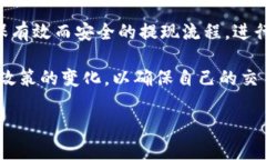 要将Tokenim上的币提取到法定货币，你需要遵循一