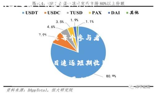 在讨论关于“tokenim钱包空投的OKB币有风险”的主题时，我们可以从多个角度来分析。以下是一个清晰而详细的讨论框架，包括可能存在的风险因素、如何识别这些风险以及如何安全使用加密货币钱包。

1. 空投是什么？
空投（Airdrop）是加密货币项目用来推广其产品的一种方式。项目方会将一定数量的代币免费分发给现有的加密货币持有者，以增加项目的知名度和用户基础。这种方式吸引了大量用户的关注，但也存在一定的风险。

2. 什么是OKB币？
OKB是火币全球站（Huobi）发行的一种数字货币。它在交易平台上用于支付手续费、参与投票和享受其他服务。作为一种实用型代币，OKB在市场上的价值会随着项目的发展而波动。

3. 风险提示的原因
当提到“tokenim钱包空投的OKB币有风险”时，这个提示可能有几个原因。
ul
    listrong项目的可信度：/strong如果你不清楚tokenim钱包的背景，应该谨慎对待他们的空投活动。/li
    listrong安全性问题：/strong如果钱包不安全，可能会导致你的私钥被盗。黑客可利用这一点窃取你的数字资产。/li
    listrong虚假空投：/strong有些空投可能只是一种骗局，吸引用户提交个人信息或者资金后，就消失了。/li
    listrong市场波动：/strong即使你成功收到了空投币，币价也可能因市场因素而大幅波动，导致资产缩水。/li
/ul

4. 如何识别空投的风险
了解如何识别空投的风险，可以帮助用户更安全地参与。以下是一些有效的方法：
ul
    listrong研究项目背景：/strong在参与任何空投之前，确保研究项目的官方网站、白皮书和团队背景。/li
    listrong检查社交媒体：/strong查看该项目的社交媒体帐户是否活跃，用户反馈和评论是否积极。/li
    listrong了解钱包安全性：/strong确保钱包有良好的安全记录，尽量使用知名和可信的加密货币钱包。/li
    listrong警惕要求资金的空投：/strong如果任何空投要求你先支付资金，这通常是一个警告信号。/li
/ul

5. 如何安全使用加密货币钱包
为了安全使用你的加密货币钱包，尤其是在进行空投时，以下是一些建议：
ul
    listrong启用双因素认证：/strong无论是在钱包还是交易所，确保启用双因素认证，增加安全层级。/li
    listrong定期备份钱包：/strong定期备份你的钱包信息和私钥，以备不时之需。/li
    listrong小心处理私钥：/strong永远不要分享你的私钥，也不要将其存储在不安全的设备上。/li
    listrong谨慎下载应用：/strong只从官方网站或知名的应用商店下载加密货币钱包，避免下载恶意软件。/li
/ul

6. 总结
虽然空投是获取数字货币的一种方式，但它伴随着多重风险。了解这些风险，并采取适当的安全措施，是每个参与者的责任。随着加密市场的不断发展，保持警惕和谨慎是确保您的资产安全的关键。

7. 参考与建议
阅读多个源的资料，参与线上社区讨论，可以更好地理解加密货币市场和项目。保持信息更新，不要盲目追逐短期收益，要关注项目的长期可持续性。

这样的文章结构，能够全面而深入地探讨风险的多重面向，同时也为读者提供有效的防范措施。在撰写时，可以根据需要增补实例或者用户故事，增强文章的吸引力和可读性。