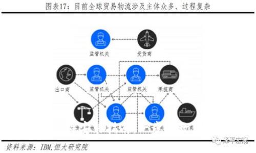 Tokenim软件安装指南：一步步教你轻松入门
