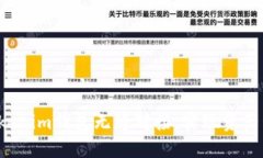如何将Eco与Tokenim钱包无缝对接，实现资产管理的