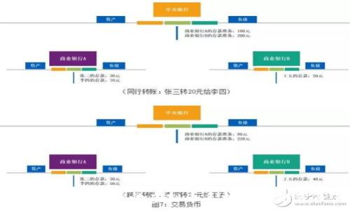   
全面解析：2023年最优秀的虚拟币手机钱包推荐及其功能比较