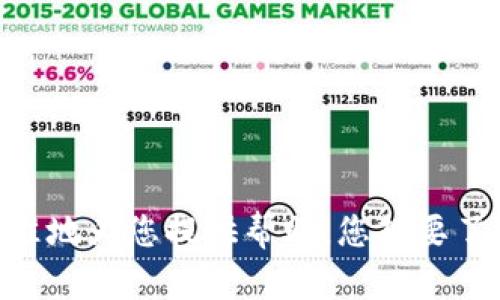 看起来您提到的“tokenim资产没有变化”是一个与加密货币或区块链相关的话题。请您提供更多背景信息，以便更精准地为您提供帮助。您想要了解有关tokenim资产的哪些方面？例如，市场分析、技术发展、投资策略等？如果您需要更具体或详细的信息，请告诉我。