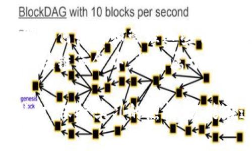 区块链钱包的全面认识与真实体会：如何安全存储和管理数字资产  
区块链钱包, 数字资产, 安全存储, 管理工具/guanjianci

什么是区块链钱包
区块链钱包是一个数字工具，允许用户存储和管理他们的加密货币。与传统银行账户不同，区块链钱包并不直接存储货币。相反，它存储与用户资产相关的私钥和公钥。
私钥是一个保密的密码，允许用户访问其资产，而公钥则是可以分享给他人用以发送货币。正是这种独特的密钥机制，使得区块链钱包能够安全地操作以及验证交易。

区块链钱包的类型
区块链钱包主要分为热钱包和冷钱包两类。热钱包是连接互联网的，适合即时交易和使用。相对而言，冷钱包则是离线存储，更加安全，适合长时间保存资产。
**热钱包**：包括手机应用、桌面应用等，使用方便，适合日常交易。然而，由于一直在线，它们更容易受到网络攻击。
**冷钱包**：如硬件钱包（例如Ledger、Trezor）和纸钱包。它们将私钥脱离网络，提供更高的安全性。对于长期投资者，冷钱包是理想选择。

如何选择合适的区块链钱包
在选择钱包时，有几个关键因素需要考虑：
ul
    listrong安全性/strong：确保钱包拥有良好的加密和安全性措施，查找资质认证和用户评价。/li
    listrong使用方便性/strong：钱包的用户界面是否友好？完成交易的流程是否简单？/li
    listrong支持的资产/strong：不同的钱包支持不同的加密币种，选择一个可以容纳你所有资产的钱包更为方便。/li
    listrong客户服务/strong：是否提供及时有效的客户支持？遇到问题时能否迅速得到帮助？/li
/ul

区块链钱包的安全性
安全性是所有用户最关心的话题之一。区块链钱包的安全性取决于多种因素，包括钱包的类型、使用习惯以及用户自身的安全意识。
使用强密码和开启双重认证是确保钱包安全的基本措施。定期备份钱包数据也能为用户提供额外的保护。定期更新软件和操作系统，避免使用旧版软件，这样可以减少遭受攻击的风险。

使用区块链钱包的体验
使用区块链钱包的体验因人而异。初次接触时，用户可能会感到困惑，特别是那些对技术不太熟悉的人。然而，随着使用频率的增加，大多数人逐渐熟悉了它的操作。
数字资产的安全存储给我带来了巨大的心理满足感。由于区块链的去中心化特性，我感受到了一种掌控感。通过钱包，我了解到了如何进行交易、如何管理自己的投资组合，这些知识让我更加自信。

区块链钱包的未来趋势
随着区块链技术的发展，钱包的功能将不断演化。未来，我们可以期待更多智能合约的集成和更高效的用户体验。钱包将不仅仅是存储工具，还可能成为资产管理和财富增值的重要工具。
去中心化金融（DeFi）的兴起，使得区块链钱包的作用愈发重要。用户能够使用钱包直接参与各种金融活动，像借贷、交易等，这一切都将在链上完成。

结论
总之，区块链钱包是一种现代数字时代必不可少的工具。无论是投资者还是普通用户，了解如何使用和管理这些钱包是非常重要的。逐步深入，安全地存储和驾驭数字资产将为我们开辟一个新的财务世界。
在这条探索之路上，学习、实践和总结经验都是必不可少的环节。希望每个人都能在这场区块链革命中，找到属于自己的位子并获得财富的自由。

区块链世界不断变化，随着技术的发展和市场需求的变化，我们也要不断地更新自己的认识，保持学习的热情，才能在这片数字资产的海洋中，安然航行。