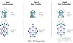 在区块链和加密货币的世界中，钱包是我们存储