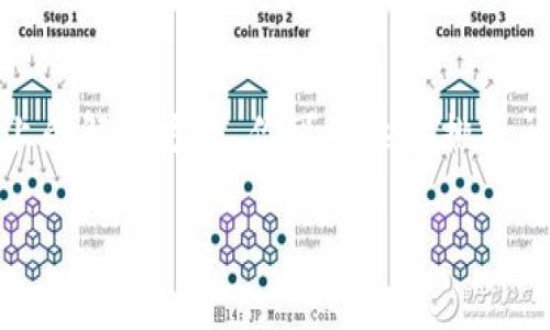 在区块链和加密货币的世界中，钱包是我们存储和管理数字资产的重要工具。Tokenim钱包作为一种加密货币钱包，用户常常会遇到查看交易记录的问题。如果你在Tokenim钱包中发现看不到交易记录，不用担心，下面我将详细解释可能的原因，并提供解决方案。

为什么Tokenim钱包看不到交易记录的原因

首先，我们要明确，Tokenim钱包与其他加密货币钱包一样，所有的交易记录都应该存储在区块链上。用户在钱包中看到的交易记录是从区块链上提取的。如果你在这个钱包中看不到交易记录，可能有几个原因：

1. 网络连接问题

如果你的网络连接不稳定，钱包可能无法正确与区块链进行通信。这就导致了交易记录无法及时更新。在这种情况下，你可以尝试以下步骤：
ul
    li检查网络连接，确保你的设备能够正常上网。/li
    li重启钱包应用，有时候重新启动可以解决临时性的问题。/li
/ul

2. 钱包未同步

区块链是一个去中心化的网络，各个钱包之间的数据同步有时会出现延迟。如果你的Tokenim钱包没有完成与区块链的同步，你可能无法查看到最新的交易记录。解决这个问题的方法有：
ul
    li等待一段时间，通常情况下，钱包会自动进行同步。/li
    li进入钱包的设置选项，手动进行数据同步。/li
/ul

3. 钱包地址或私钥错误

确保你正在查看的地址是正确的。每个钱包都有一个唯一的地址。如果你使用了错误的地址，自然无法看到对应的交易记录。此外，私钥的错误也可能导致钱包无法解锁，查看不到相关信息。

4. 交易未完成

有时，由于网络拥堵，交易可能未能成功。在这种情况下，你需要确认交易的状态。如果交易未完成或被拒绝，自然在钱包中也看不到交易记录。
ul
    li使用区块链浏览器输入你的交易号，检查交易状态。/li
    li如果交易未完成，可以尝试重发交易。/li
/ul

5. 软件问题

有时，钱包应用本身可能存在bug，导致无法显示交易记录。确保你使用的是最新版本的Tokenim钱包，软件更新往往会解决已知问题。
ul
    li定期检查应用更新，并及时进行更新。/li
    li如果问题依旧存在，可以联系Tokenim的客服寻求帮助。/li
/ul

如何查看Tokenim钱包中的交易记录

要查看Tokenim钱包中的交易记录，您可以按照以下步骤操作：
ul
    li打开Tokenim钱包应用。/li
    li输入密码或使用生物识别认证登录。/li
    li导航到“交易记录”或“历史”选项。/li
    li查看列表中的所有交易，通常会显示交易时间、金额和状态。/li
/ul

如何确保交易记录的准确性

为了确保你查看的交易记录的准确性，可以通过以下方式进行核实：
ul
    li使用可靠的区块链浏览器，输入自己的钱包地址，查看公链上的交易记录。/li
    li与其他钱包的记录做对比，可以帮助确认交易的真实性。/li
/ul

注意事项

在使用Tokenim钱包时，需注意保护你的私钥和助记词。这些信息是访问你钱包的唯一凭证，若被他人获取，可能导致资产损失。同时，关注Tokenim的官方公告，了解钱包的最新动态和更新信息，以便更好地管理你的数字资产。

总结

总的来说，Tokenim钱包看不到交易记录的原因可能有很多。网络连接问题、钱包未同步、地址错误、交易未完成以及软件问题都是常见的因素。通过以上的解决方法，你可以逐步排查问题。如果问题依然存在，可以考虑联系Tokenim客服或搜索社区支持。希望这些信息能够帮助你更好地管理你的Tokenim钱包，享受数字货币的便利。 

如果还有其他问题或疑问，倡导用户积极参与相关论坛和社区，根据具体情况寻求社群的帮助。