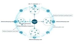 在当今区块链和加密货币迅猛发展的时代，Toke