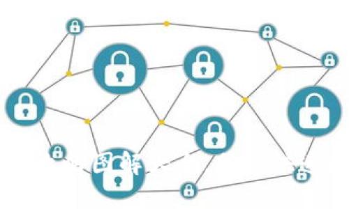 区块链钱包攻略图解大全，助你快速理解和使用