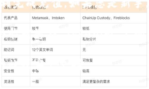 充旷工费到 Tokenim 的具体步骤可能因平台的更新而有所变化，但通常可以遵循以下一般步骤：

一、注册及登录 Tokenim 账户
首先，确保您已经在 Tokenim 平台上注册了账户。如果还没有，请访问 Tokenim 的官方网站，下载应用程序或访问网页，根据提示完成注册流程。注册后，使用您的用户名和密码登录账户。

二、找到充费用的选项
登录后，您需要找到充费用的选项。通常，这个选项位于用户中心，或者在首页显著位置。点击“充值”或“充旷工费”的链接。

三、选择充费方式
Tokenim 通常提供多种充值方式，包括银行转账、信用卡、数字钱包等。选择您希望使用的支付方式。如果您还不确定该选择哪种方式，可以查看平台提供的充值指南或者常见问题部分以获取帮助。

四、输入充费金额
在选择完付款方式后，您需要输入您想要充入的旷工费金额。请注意，某些平台可能会对最低充值金额有所限制，确保您输入的金额符合要求。

五、确认并提交充费申请
检查您所输入的信息是否准确无误。确认金额、支付方式等信息后，点击“确认”或“提交”按钮。此时，系统会引导您完成支付流程。根据您选择的支付方式，可能需要进行额外的身份验证步骤。

六、等待充值完成
提交充值后，您需要等待系统处理您的请求。这一过程可能需要几分钟到几小时不等，具体取决于所选的支付方式和 Tokenim 的处理速度。您可以在账户的余额页面查看充值状态。

七、确认充值到账
一旦充值完成，您应该收到系统的通知。您也可以手动刷新余额页面确认旷工费是否已正确到账。如果遇到任何问题，请及时联系 Tokenim 的客服团队以获得支持。

总结
充旷工费到 Tokenim 的过程并不复杂。按部就班地进行，遵循上述步骤，通常就能顺利完成充值。如果您是新手，可能在某些地方会遇到困难，但大多数情况下，平台都有良好的引导与客户服务支持。

随着您对 Tokenim 的使用越来越熟练，充值的流程也会变得得心应手。希望这篇指南能对您在 Tokenim 上的操作有所帮助，祝您使用愉快！

注意，以上信息针对的是一般性的操作流程，具体细节建议您参考 Tokenim 的官方网站或客户支持。