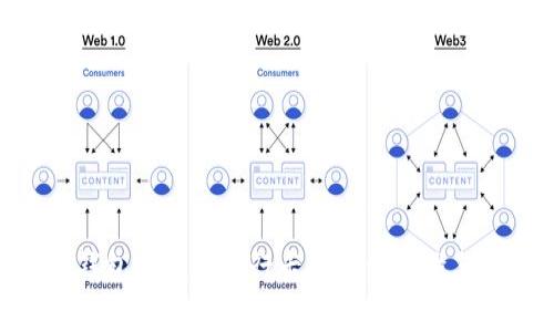 Tokenim钱包提现到银行卡的详细步骤与注意事项