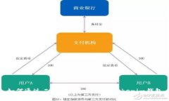 如何通过二维码导入私钥到Tokenim钱包